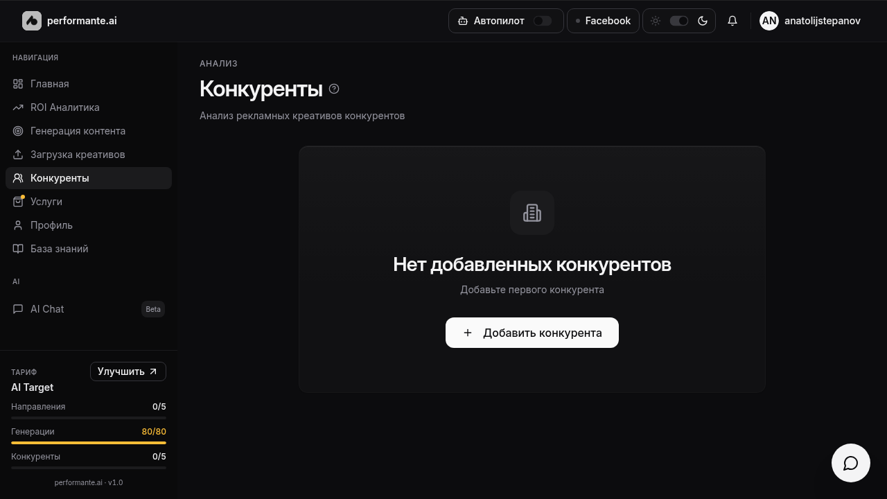Платформа Performante — сравнение с конкурентами внутри кабинета