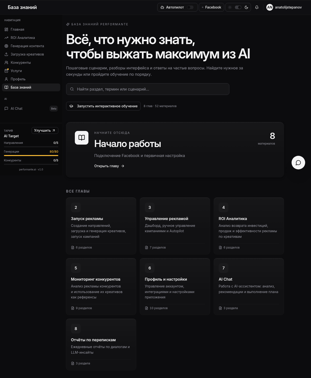 Платформа Performante — база знаний