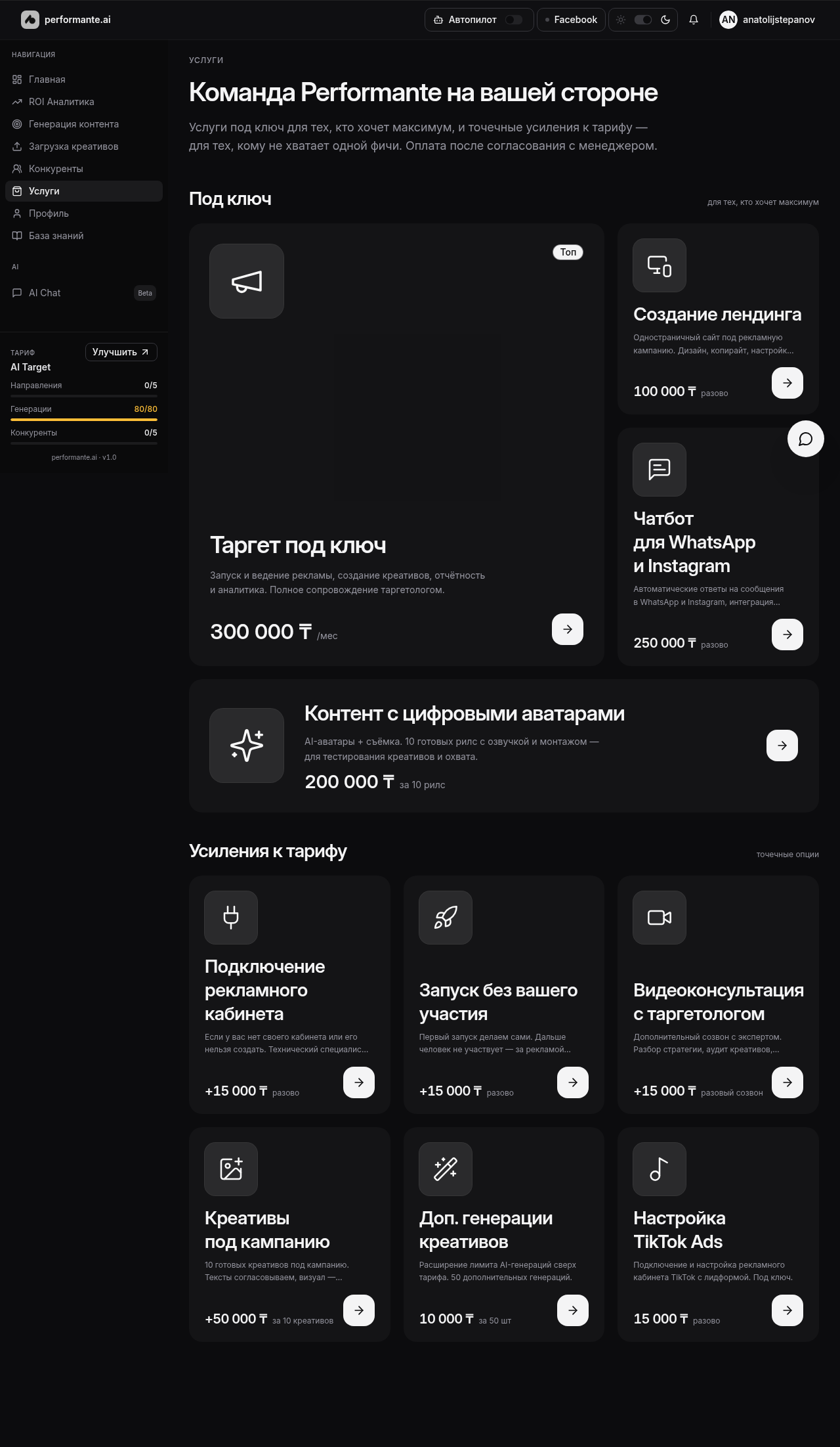 Платформа Performante — панель услуг и направлений работы